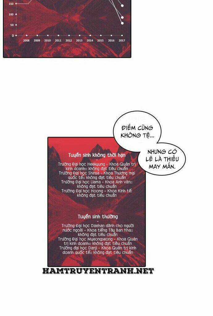 Tomorrow - Ngày Mai - Chapter 16 - Trang 28