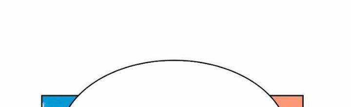 Tôn Thượng - Chapter 466 - Trang 61