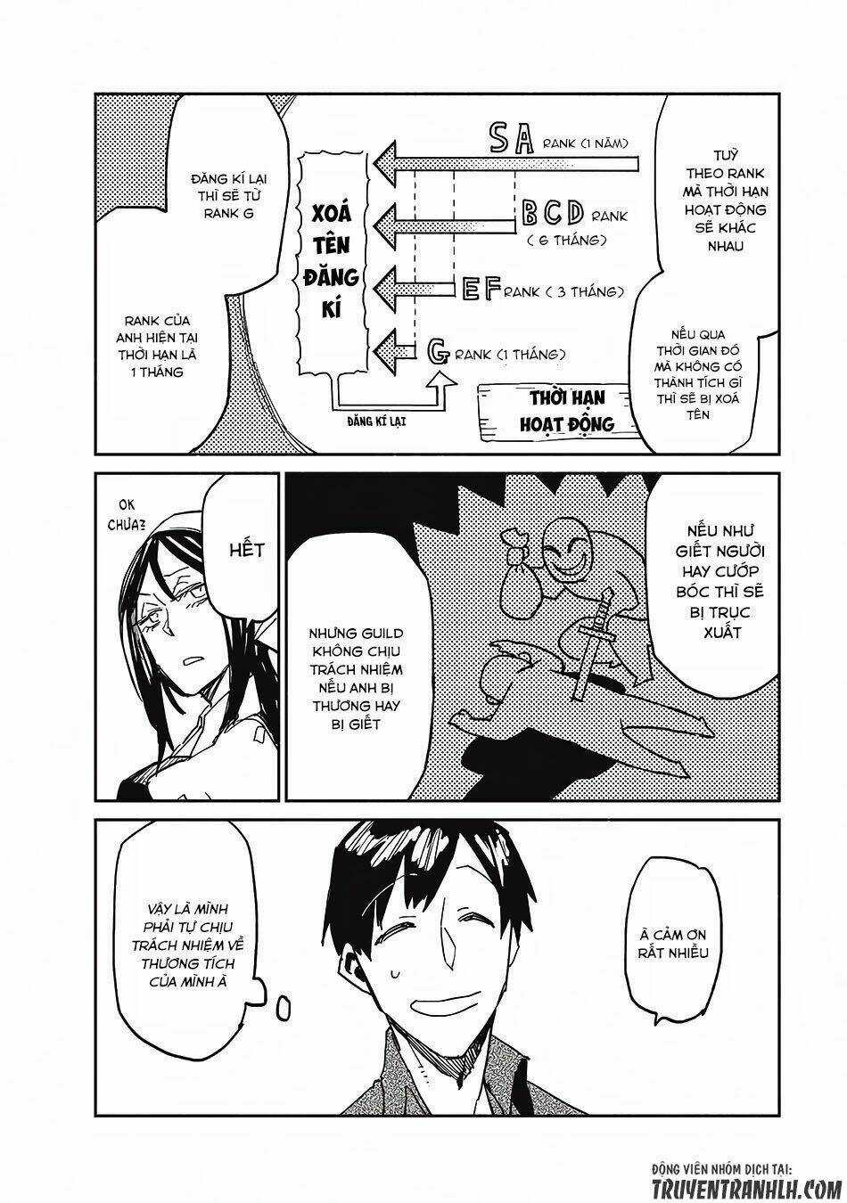 Tondemo Skill De Isekai Hourou Meshi - Chapter 5 - Trang 9