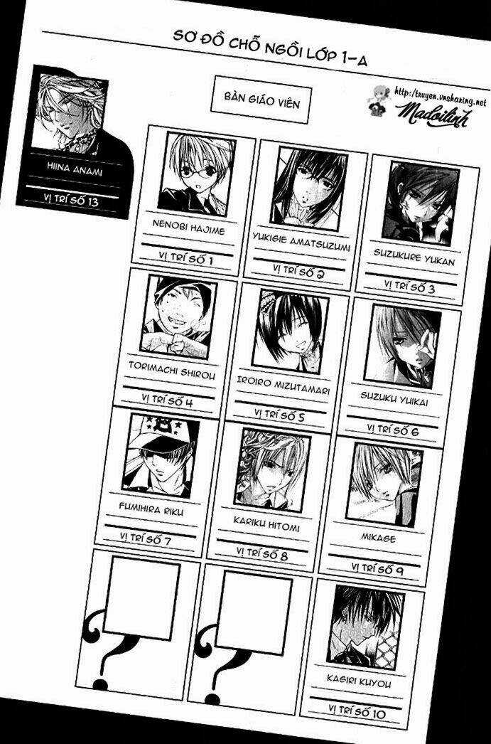 Torikago Gakkyuu - Chapter 6 - Trang 2