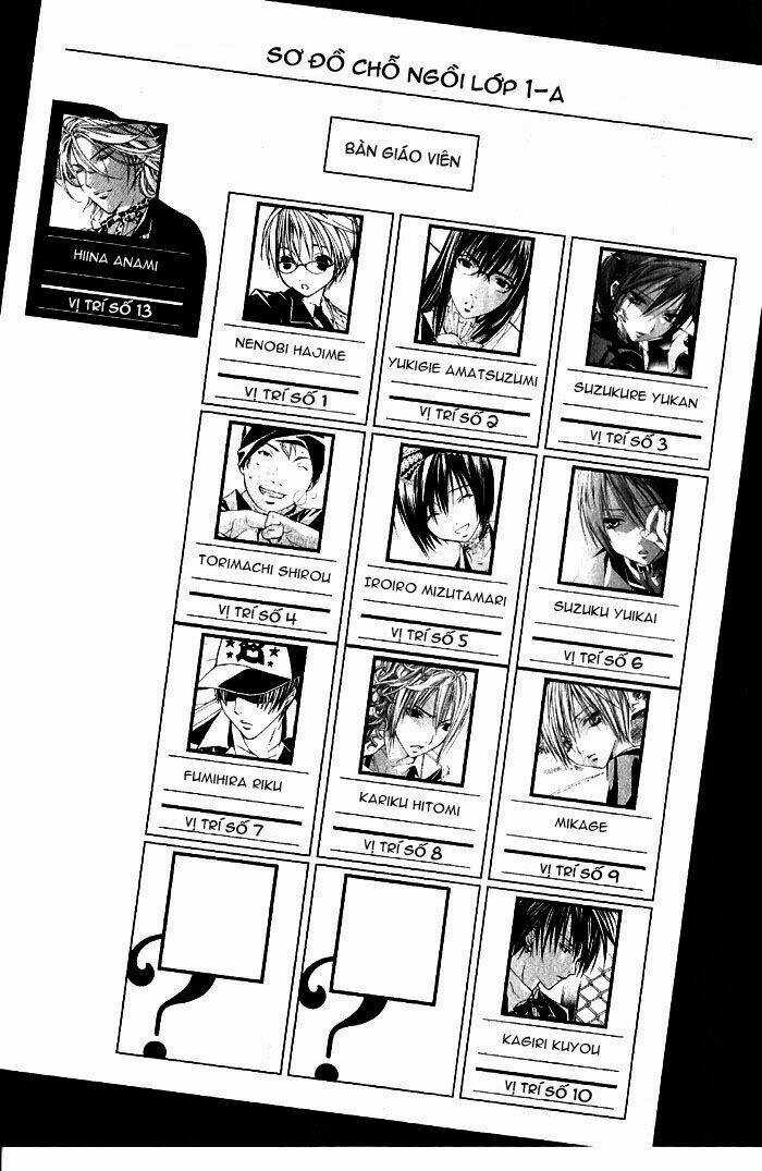 Torikago Gakkyuu - Chapter 8 - Trang 3