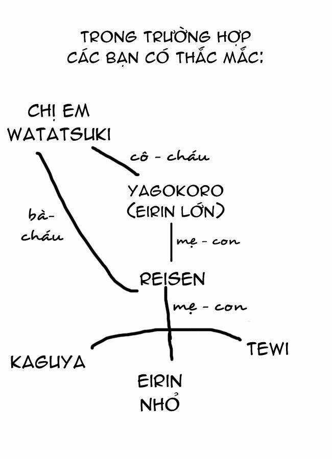 Touhou - Mamange - Chapter 12 - Trang 7