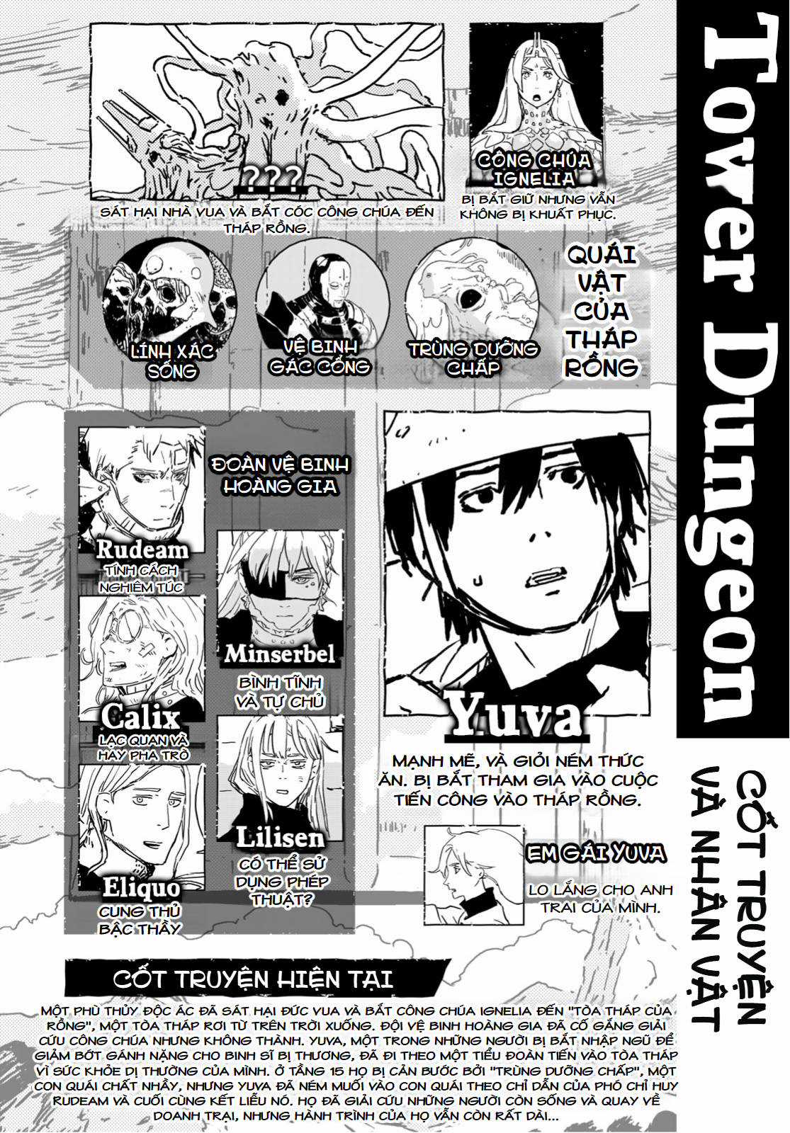 Tower Dungeon - Chapter 2 - Trang 1