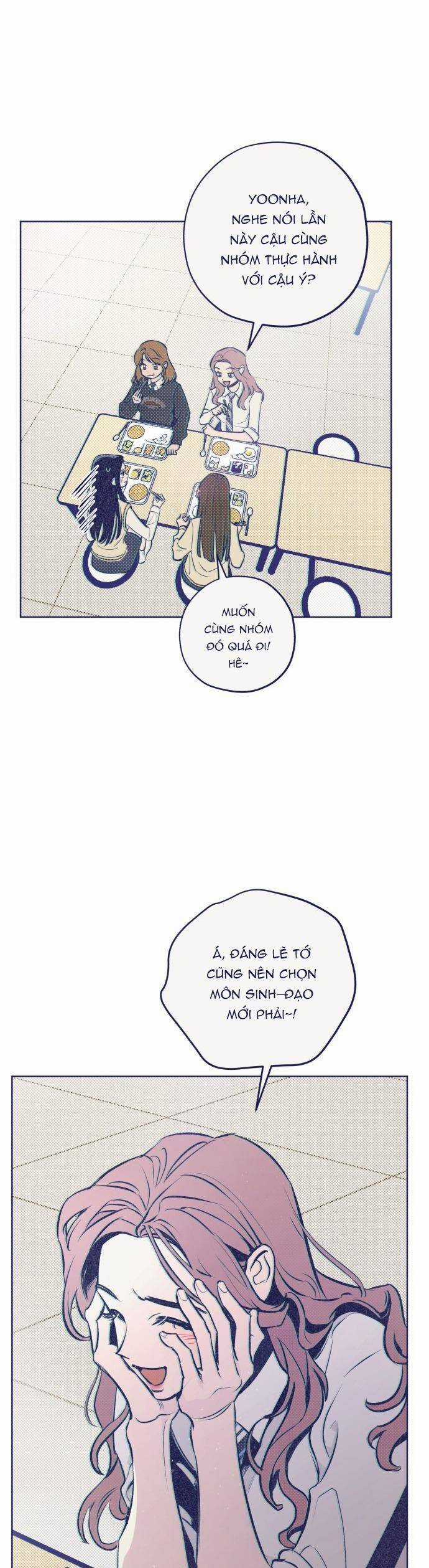 Trắc Nghiệm 4 Lựa Chọn - Chapter 3 - Trang 57