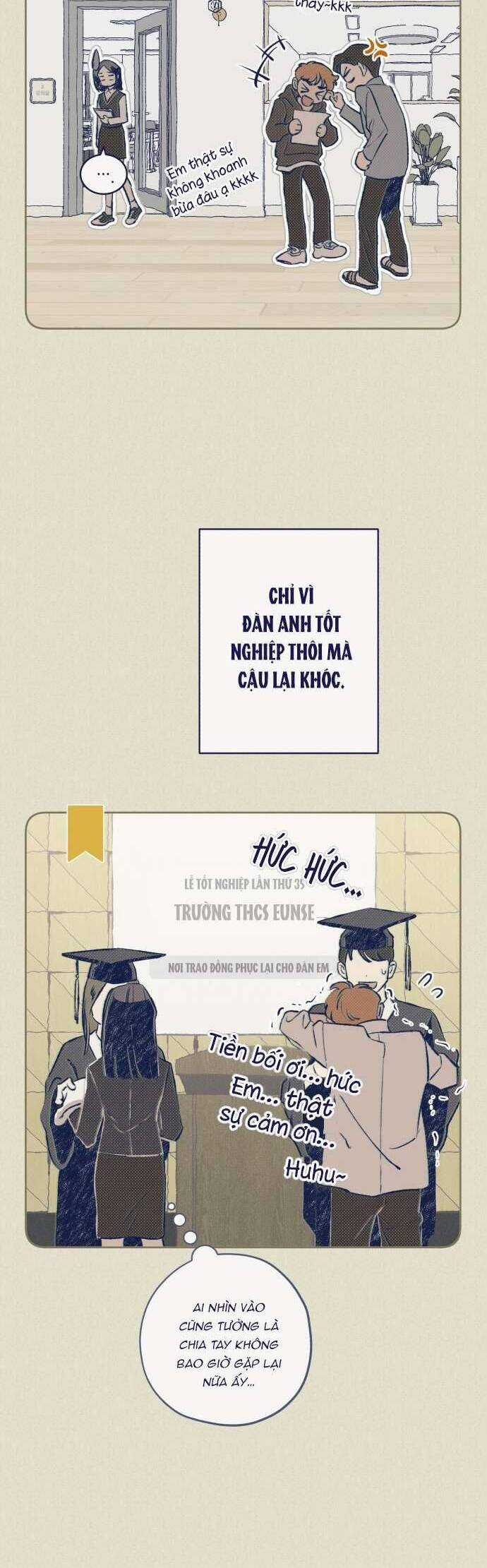 Trắc Nghiệm 4 Lựa Chọn - Chapter 4 - Trang 36