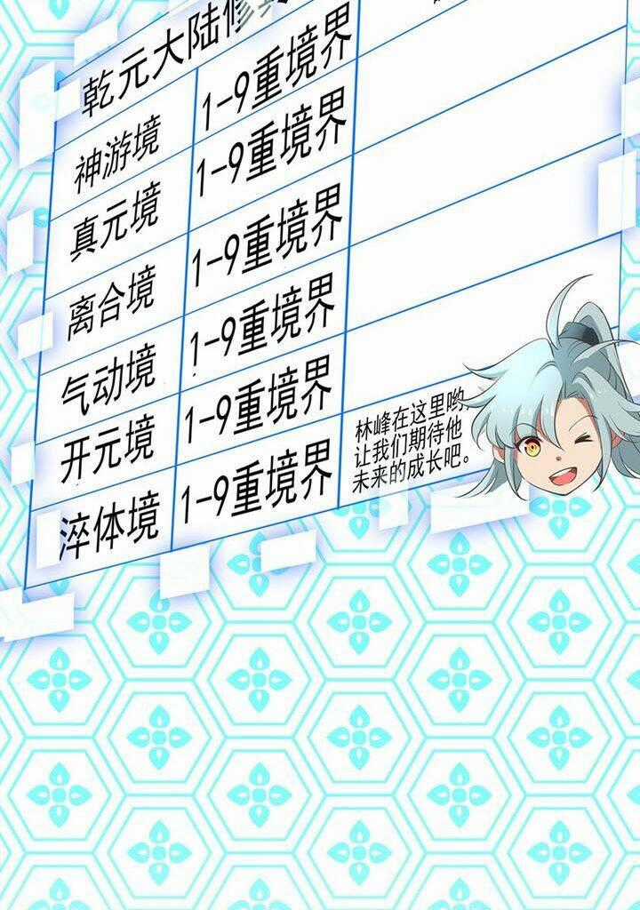 Trăm Vạn Cách Thành Thần - Chapter 1 - Trang 89