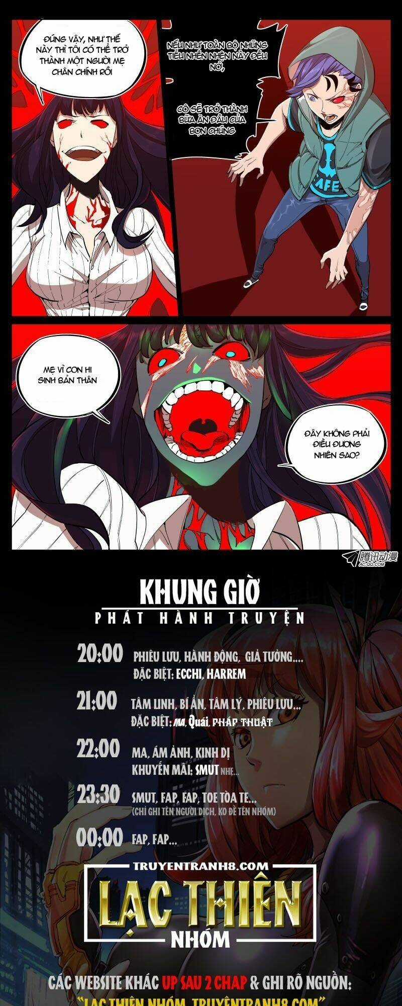 Trần Đăng Bảo Đàm - Chapter 7 - Trang 12