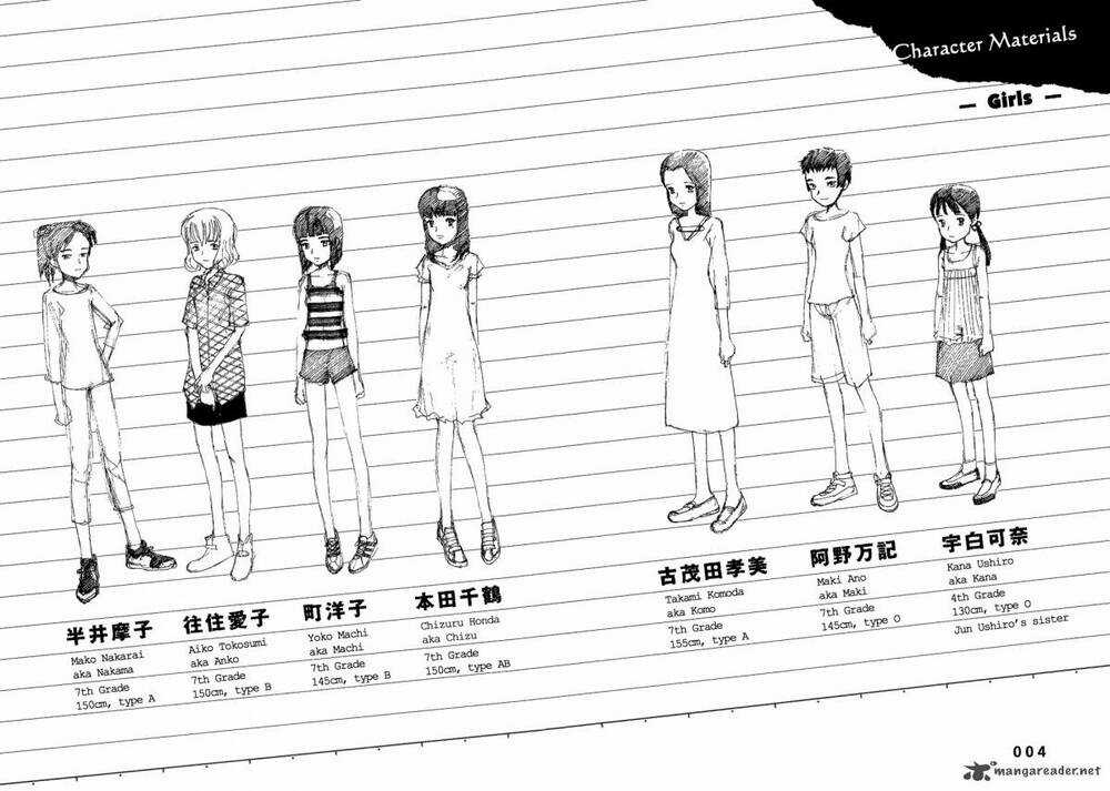 Trò Chơi Kinh Hoàng - Chapter 1 - Trang 6