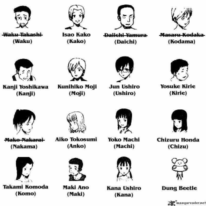 Trò Chơi Kinh Hoàng - Chapter 13 - Trang 2