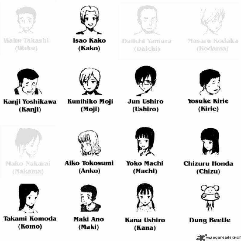 Trò Chơi Kinh Hoàng - Chapter 16 - Trang 1