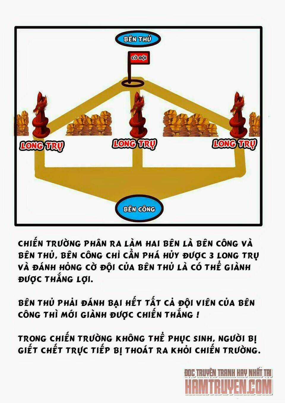 Trò Chơi Siêu Thần - Chapter 11.1 - Trang 3