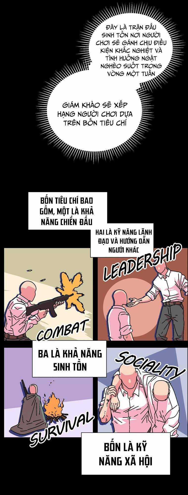 Trò Chơi Sinh Tồn - Chapter 11 - Trang 12