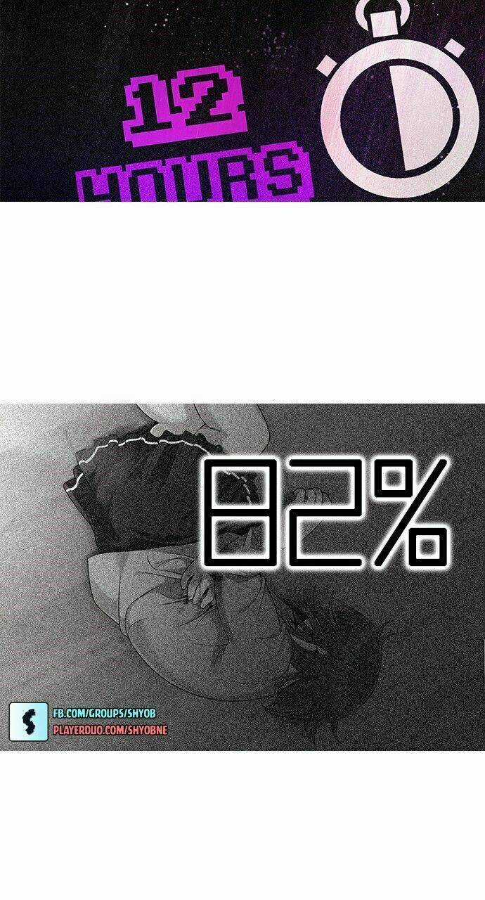 Trò Chơi Số Mệnh - Chapter 281 - Trang 3