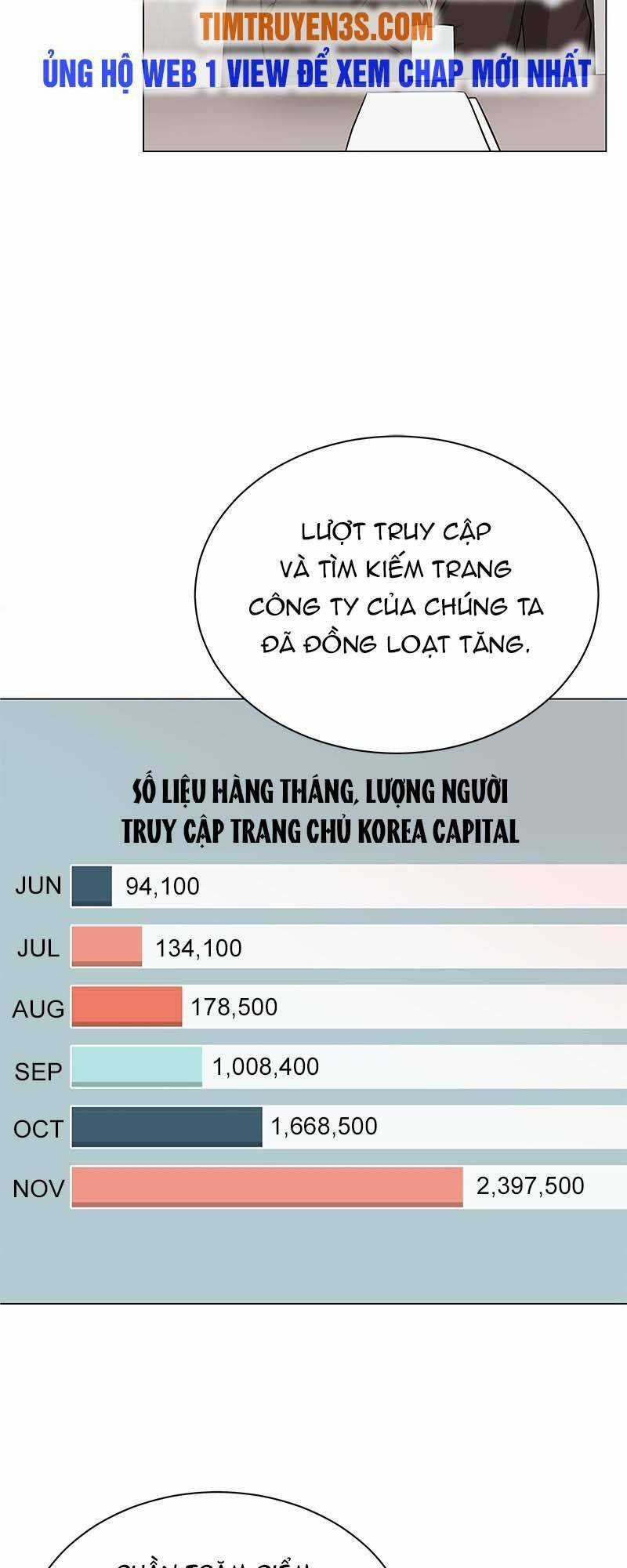 Trợ Lí Siêu Sao - Chapter 40 - Trang 72