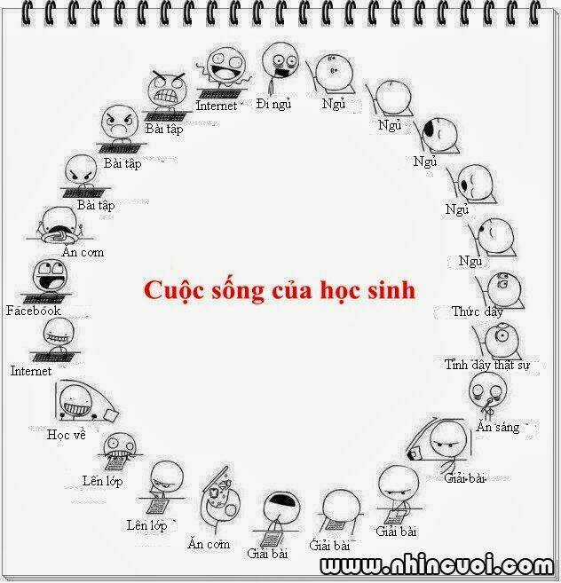 Troll Bựa Hài - Chapter 11 - Trang 3