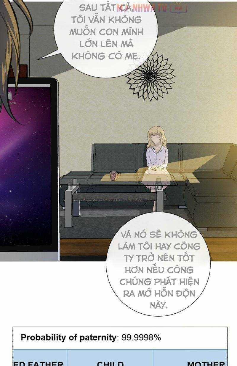 Trọng Sinh Mạc Thế - Chapter 31 - Trang 20