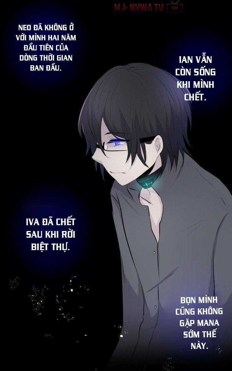 Trọng Sinh Mạc Thế - Chapter 32 - Trang 19