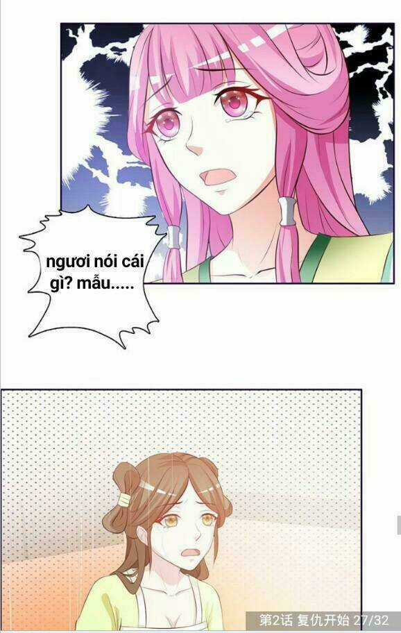 Trọng Sinh Y Phi - Chapter 3 - Trang 28