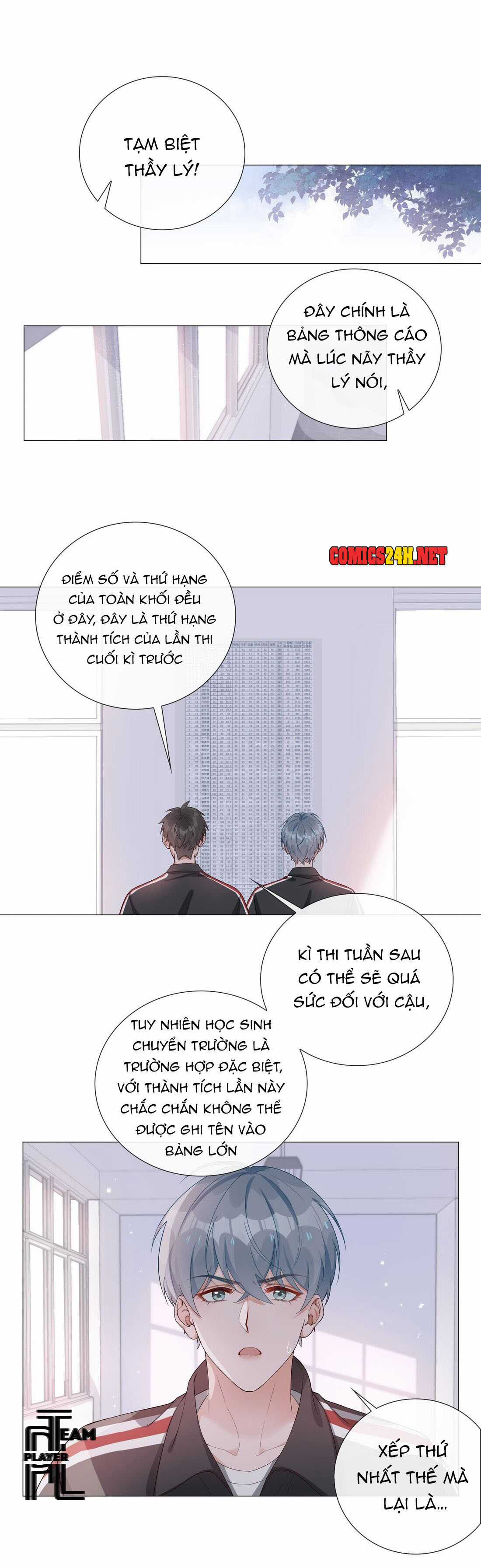 Trường Cấp Ba Sơn Hải - Chapter 3 - Trang 22