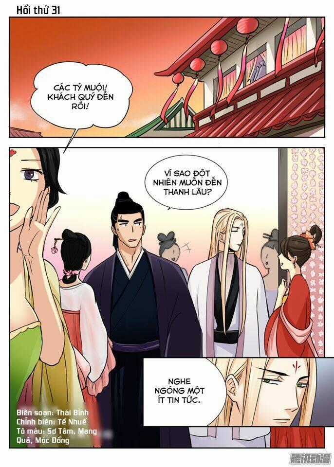 Trường Sinh Điện - Chapter 31 - Trang 1