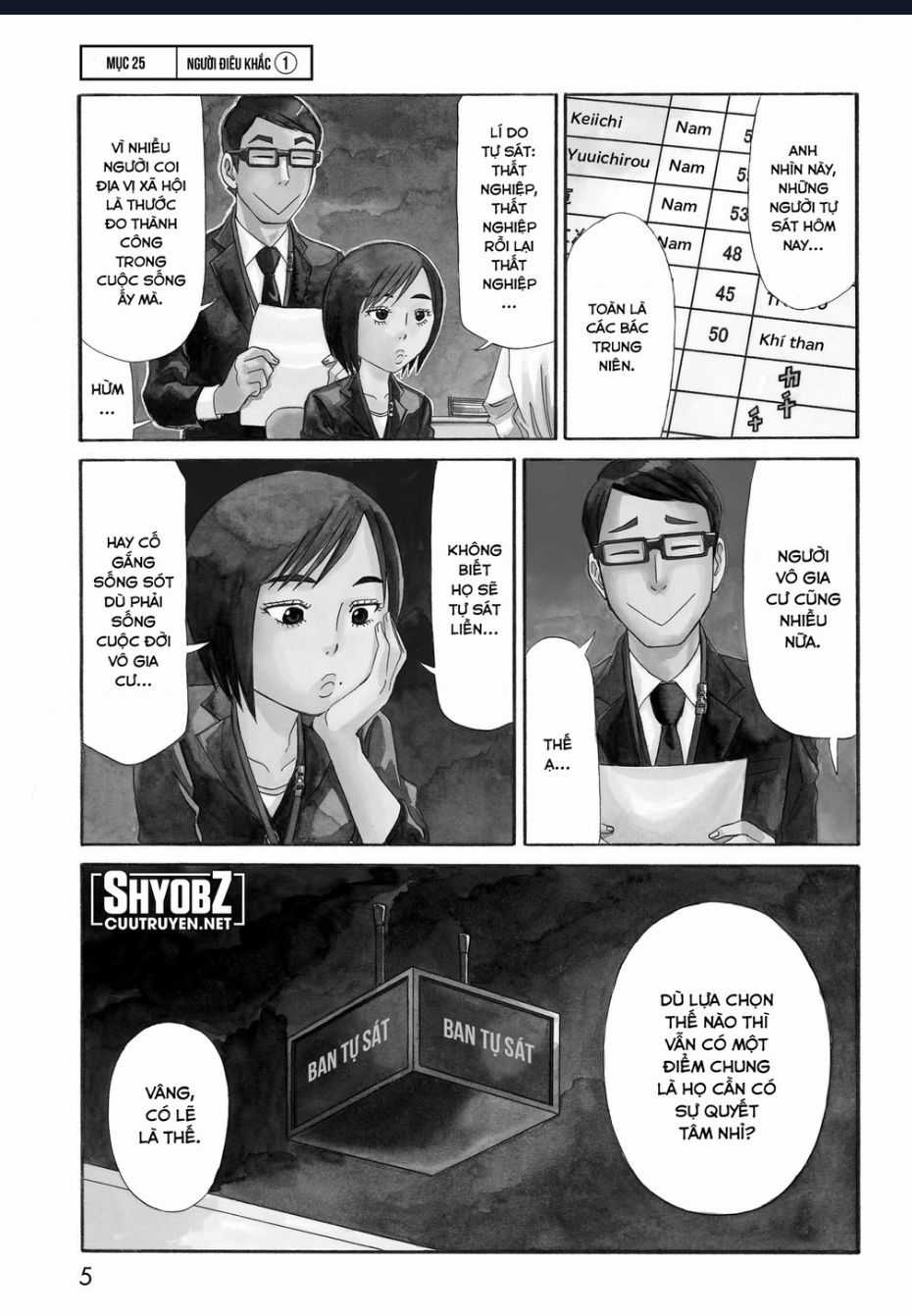 Tử Dịch Sở - Chapter 25 - Trang 7