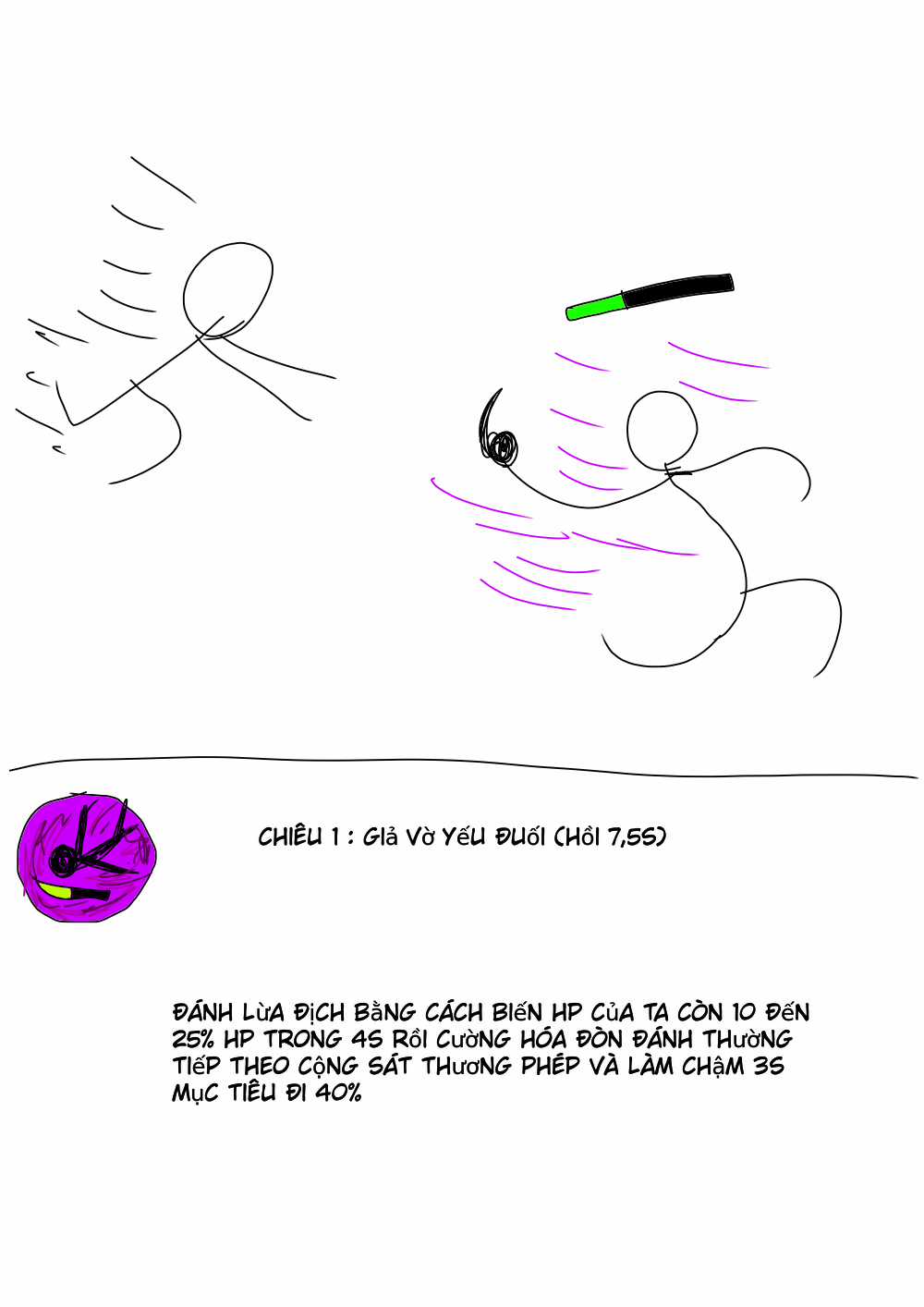 tướng tự chế (game moba) - Chapter 2 - Trang 4