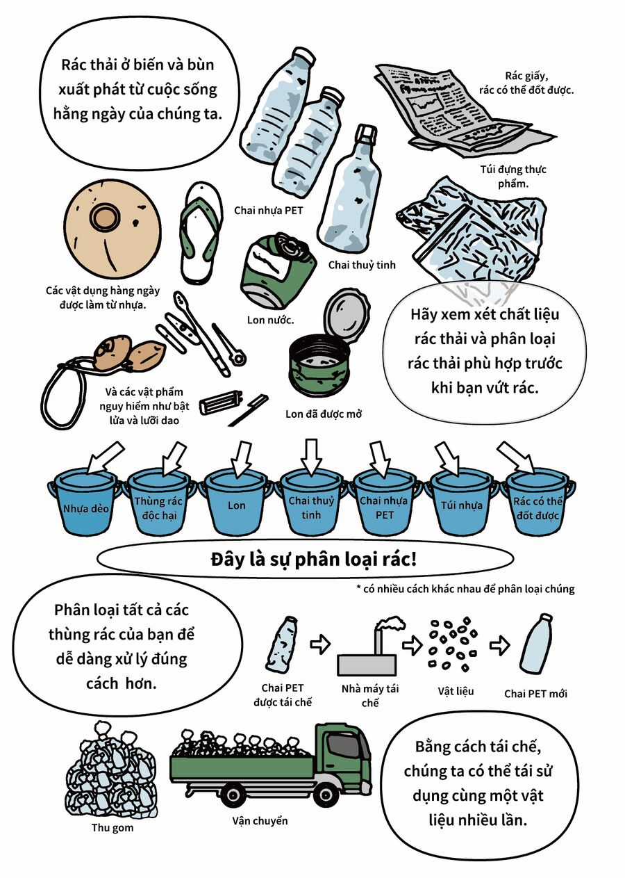 Tuyển tập Oneshot - Chapter 342 - Trang 3