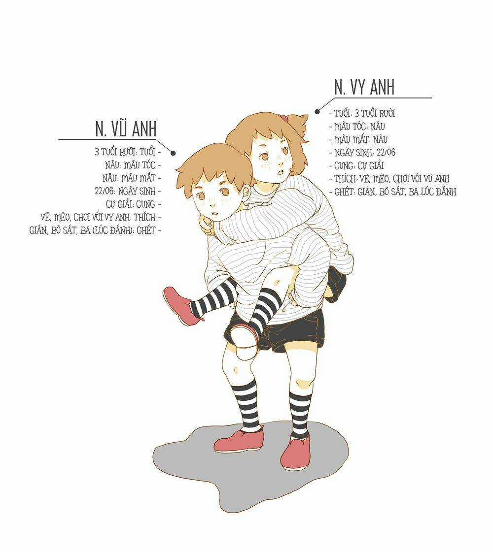 Twins..! - Chapter 0 - Trang 2