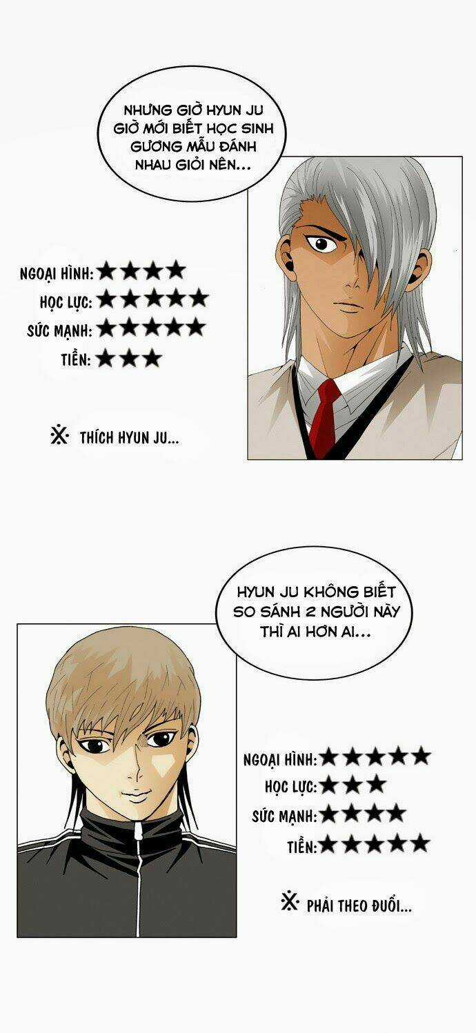 Ultimate Legend: Kang Hae Hyo - Chapter 48 - Trang 22