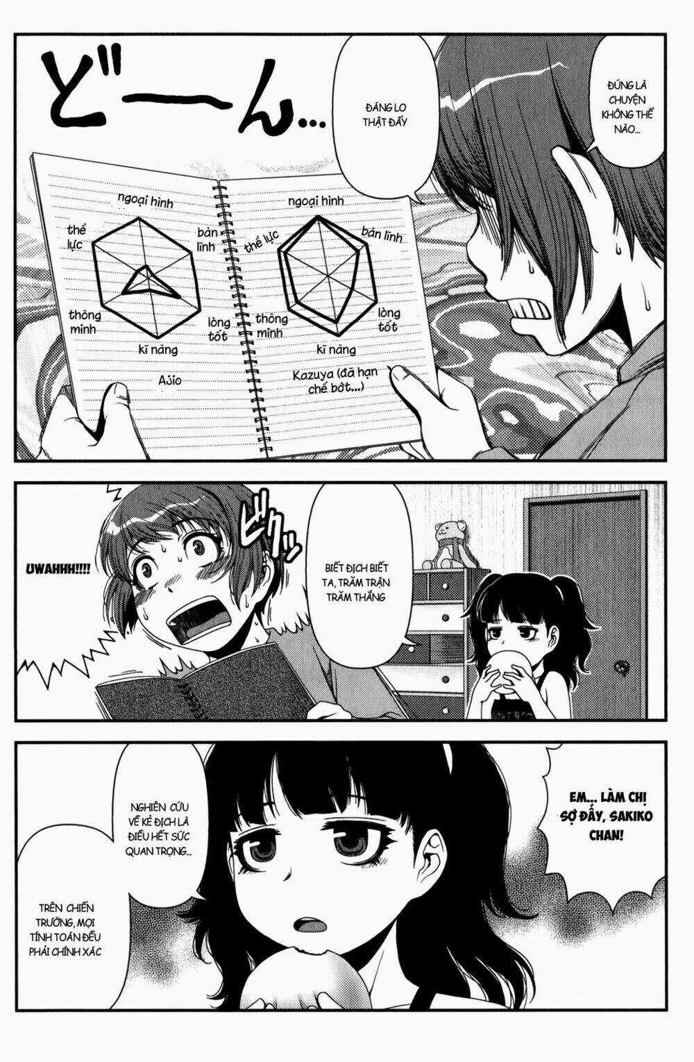 Uwagaki - Chapter 16 - Trang 7