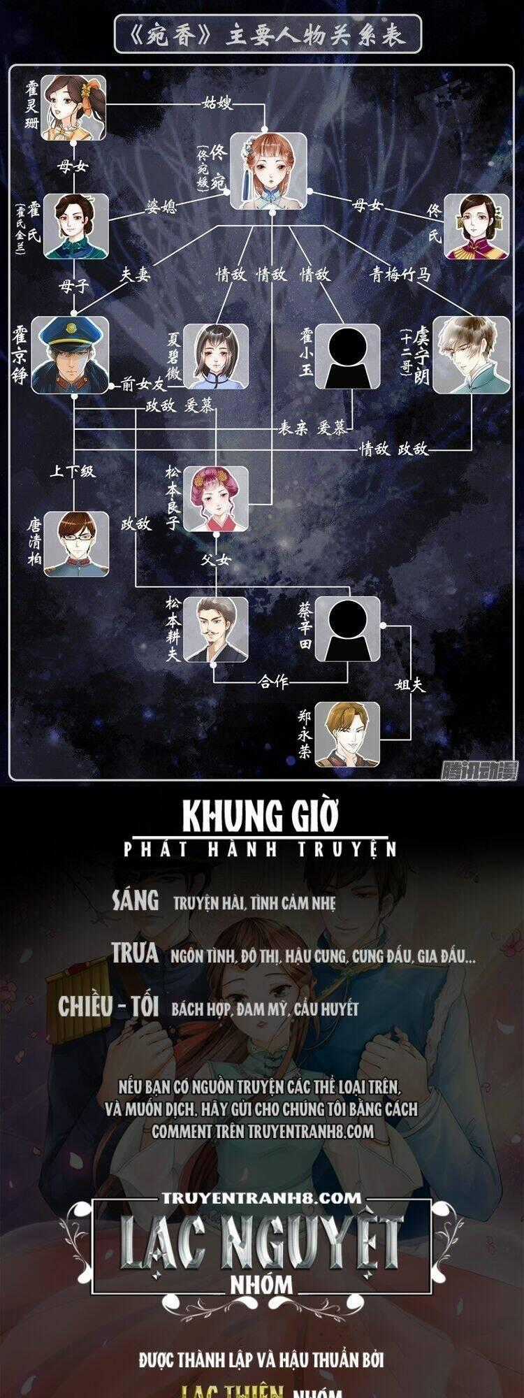 Uyển Hương - Chapter 30 - Trang 11