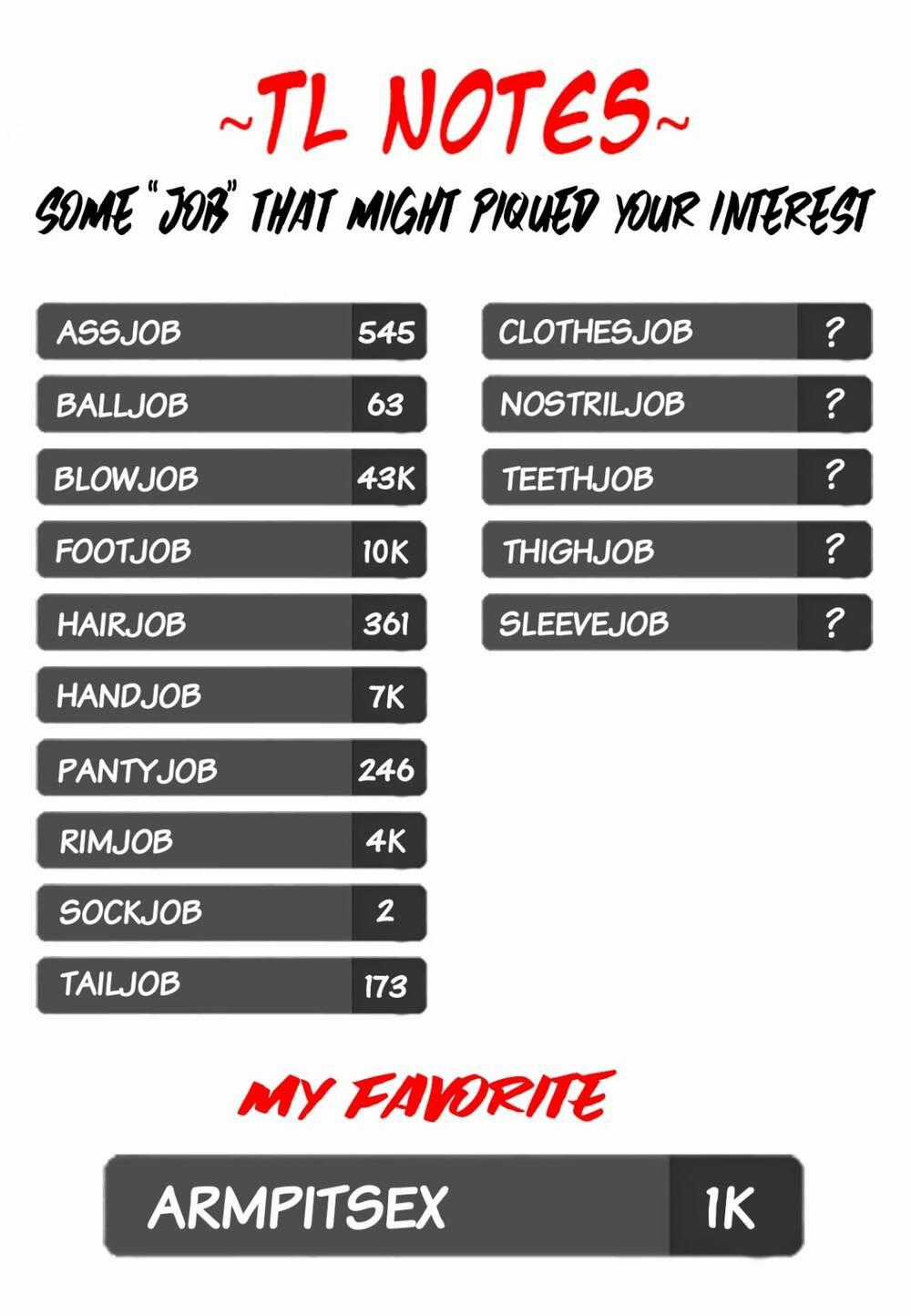 Valhalla Penis Mansion - Chapter 5 - Trang 11