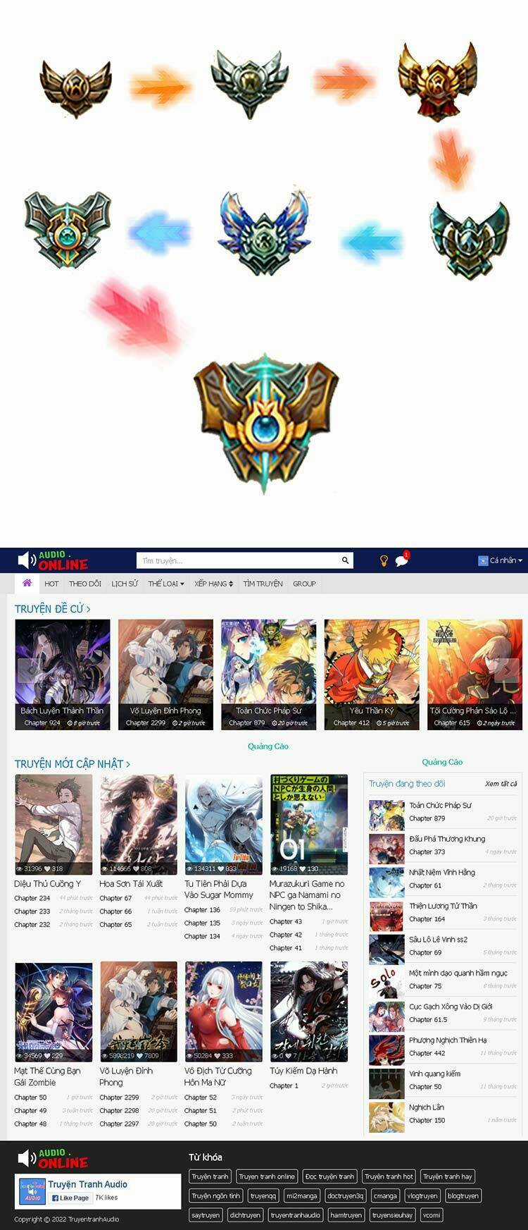 Vạn Cổ Đệ Nhất Tế - Chapter 244 - Trang 26