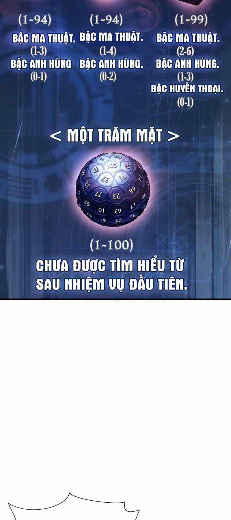 Ván Cược Của Chúa - Chapter 10 - Trang 20