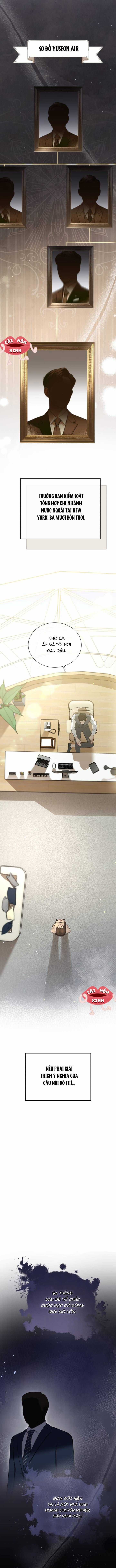 Văn Phòng Thư Ký - Chương 1 - Trang 6