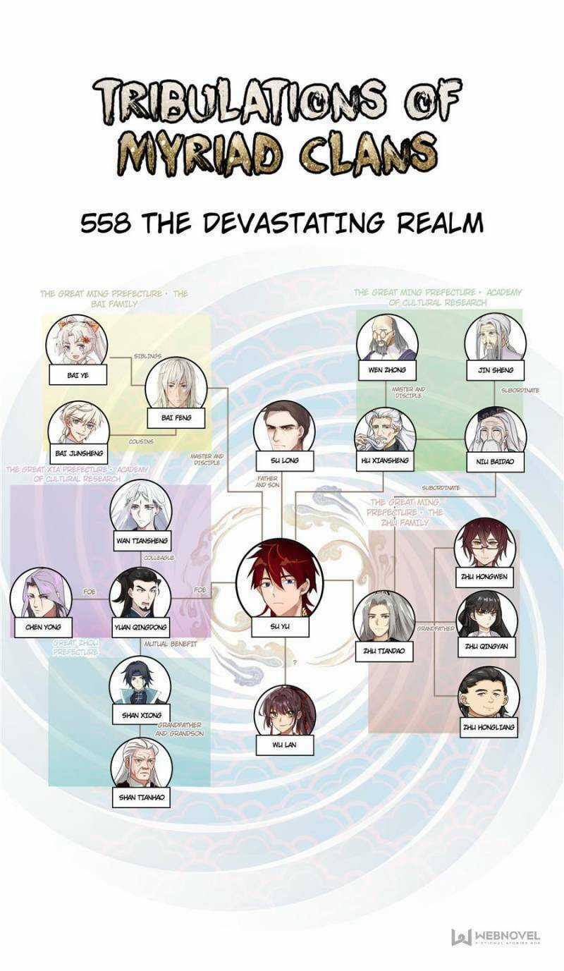 Vạn Tộc Chi Kiếp - Chapter 555 - Trang 2