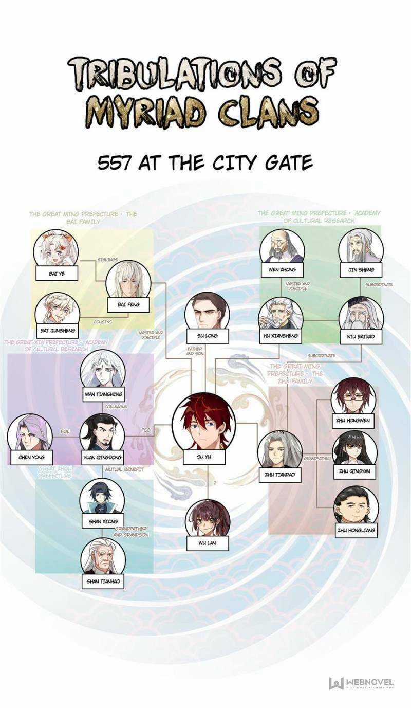 Vạn Tộc Chi Kiếp - Chapter 556 - Trang 2