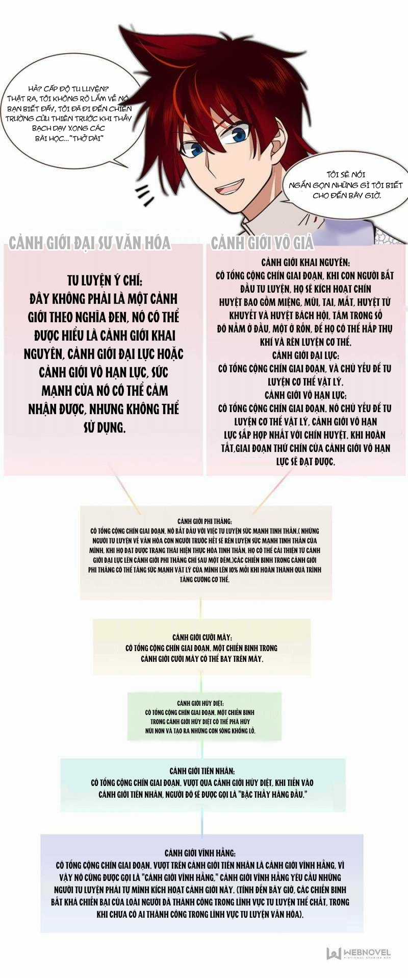 Vạn Tộc Chi Kiếp - Chapter 556 - Trang 3