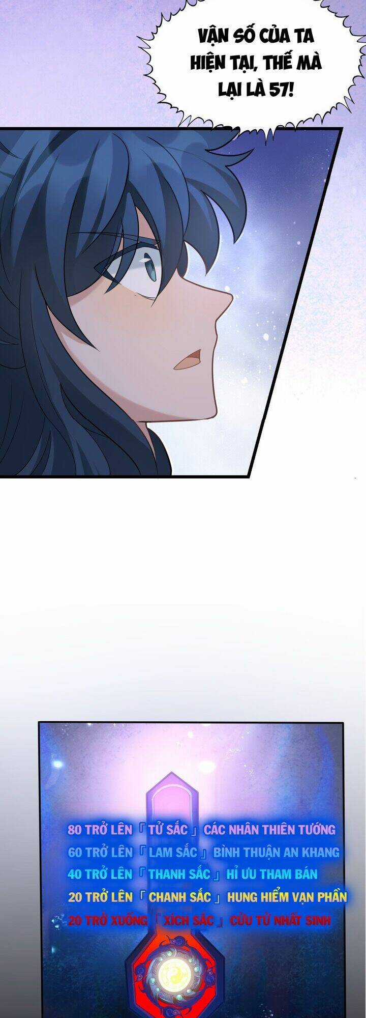 Vạn Tử Bất Từ Lục Thiên Thu - Chapter 2 - Trang 7