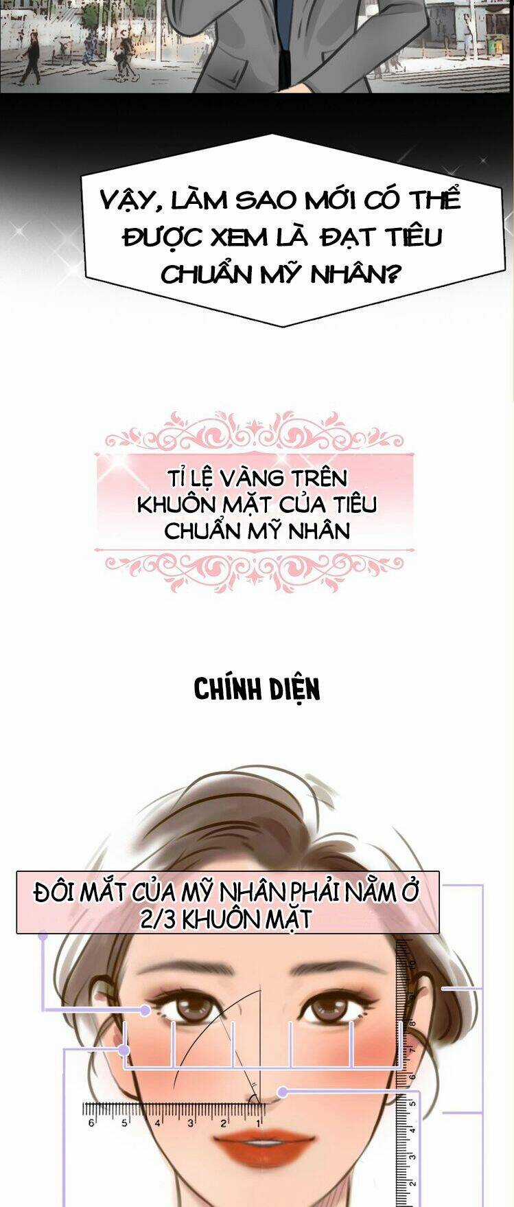 Vẻ Đẹp Giả Dối - Chapter 1 - Trang 7