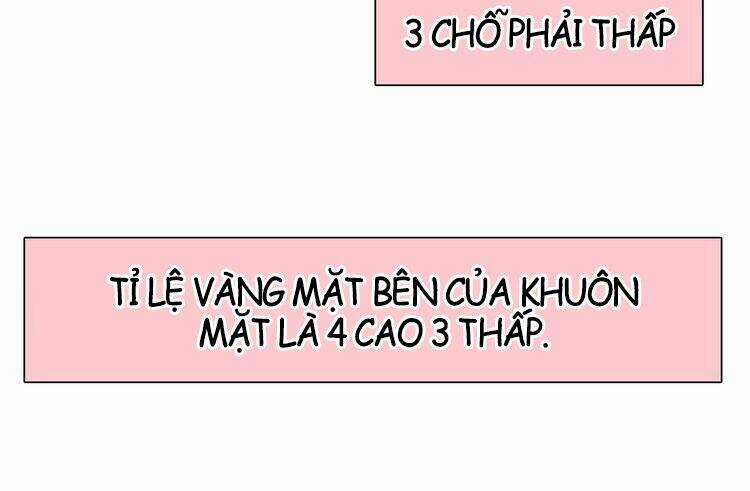 Vẻ Đẹp Giả Dối - Chapter 1 - Trang 8