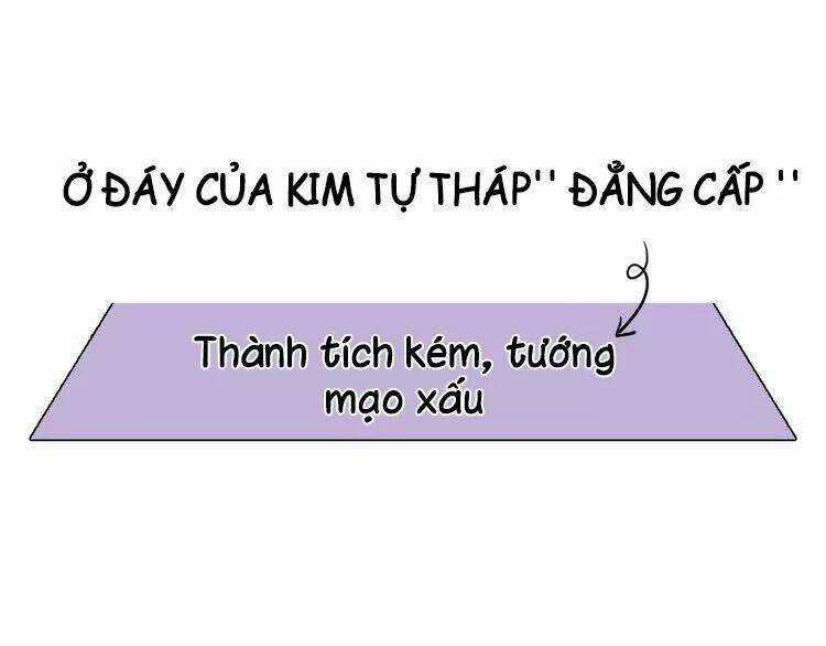 Vẻ Đẹp Giả Dối - Chapter 5 - Trang 14