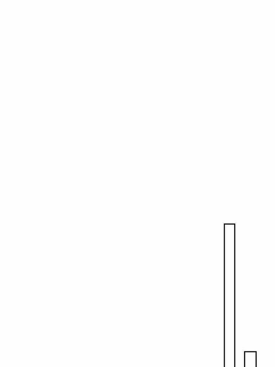 Vị Thần Trở Lại - Chapter 36 - Trang 87