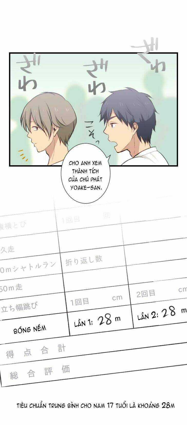 Viên Thuốc Trùng Sinh - Chapter 30 - Trang 4