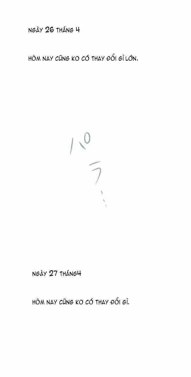 Viên Thuốc Trùng Sinh - Chapter 31 - Trang 8