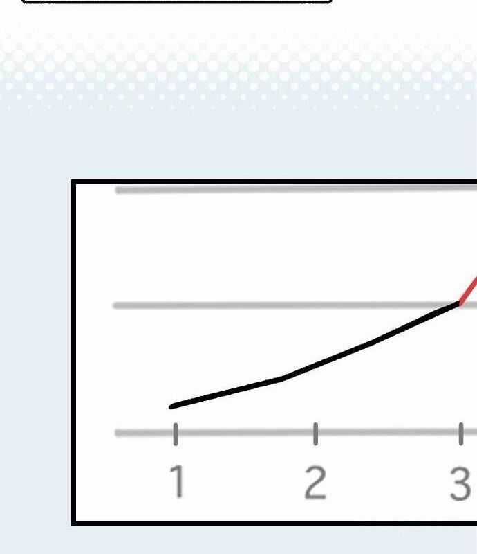 Vinh Quang Vô Tận - Chapter 24 - Trang 31