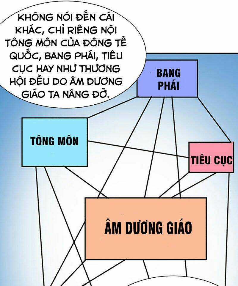 Võ Đạo Độc Tôn - Chapter 393 - Trang 64