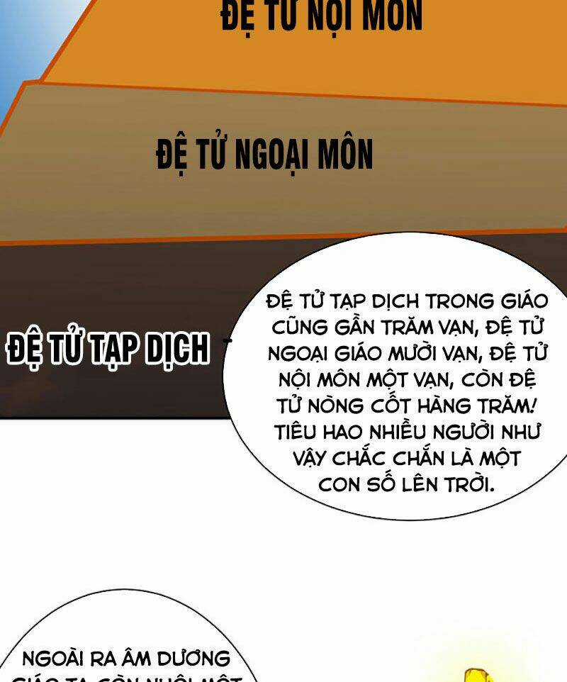 Võ Đạo Độc Tôn - Chapter 393 - Trang 71