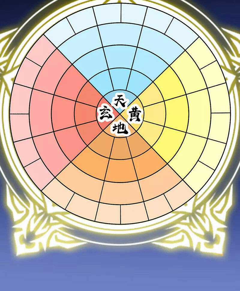 Võ Đạo Độc Tôn - Chapter 434 - Trang 55