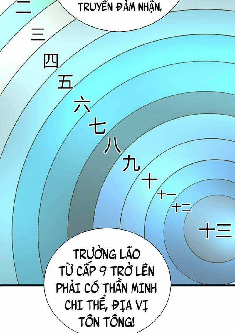 Võ Đạo Độc Tôn - Chapter 592 - Trang 37